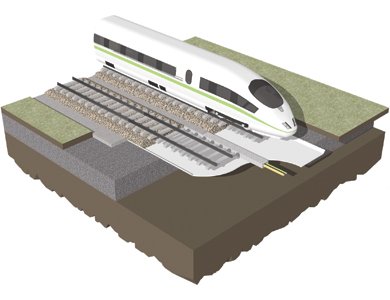 Terram Geosynthetics help to extend track bed life